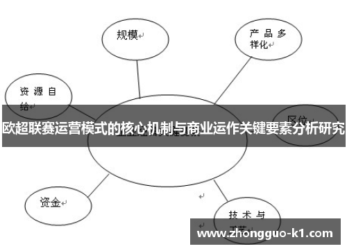 欧超联赛运营模式的核心机制与商业运作关键要素分析研究
