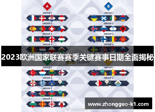 2023欧洲国家联赛赛季关键赛事日期全面揭秘