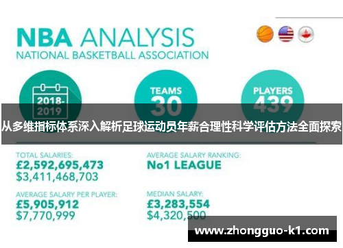 从多维指标体系深入解析足球运动员年薪合理性科学评估方法全面探索