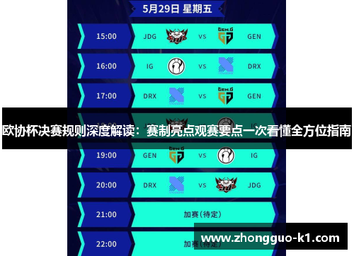 欧协杯决赛规则深度解读：赛制亮点观赛要点一次看懂全方位指南