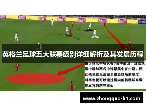 英格兰足球五大联赛级别详细解析及其发展历程