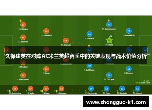 久保建英在对阵AC米兰英超赛季中的关键表现与战术价值分析 久保建英在对阵AC米兰英超赛季中的关键表现与战术价值分析
