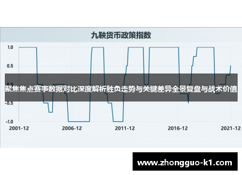 聚焦焦点赛事数据对比深度解析胜负走势与关键差异全景复盘与战术价值 聚焦焦点赛事数据对比深度解析胜负走势与关键差异全景复盘与战术价值