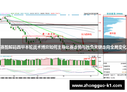 赛前解码西甲本轮战术博弈如何主导比赛走势与胜负关键走向全局变化
