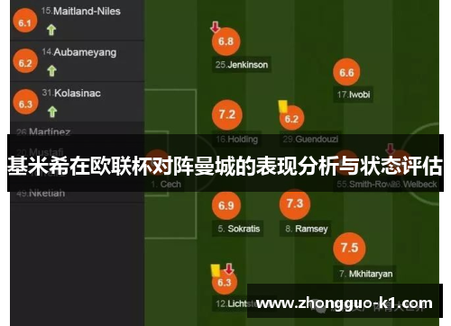 基米希在欧联杯对阵曼城的表现分析与状态评估