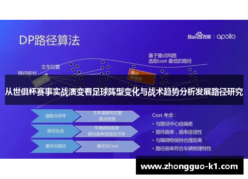 从世俱杯赛事实战演变看足球阵型变化与战术趋势分析发展路径研究